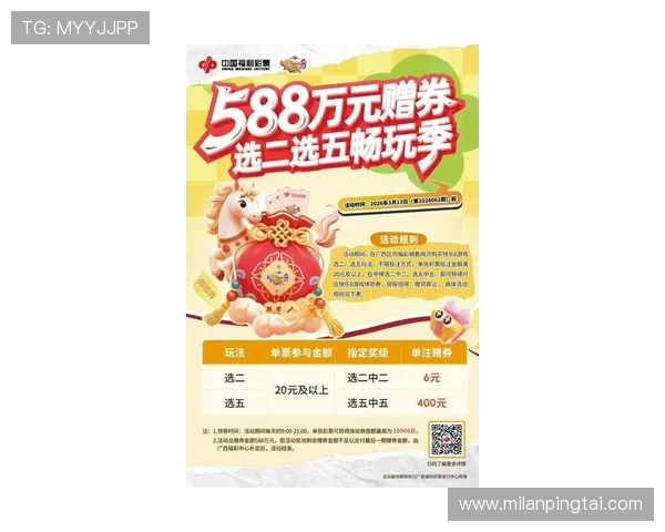 博冠体育优惠活动：最新优惠券、彩金福利及促销活动全方位介绍